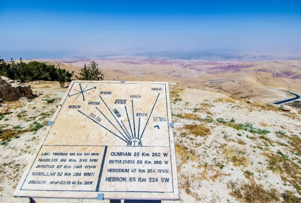 A mountain sign displaying a detailed map for hikers, set against a scenic backdrop of peaks and clear skies in Jordaan itinerary 5 days