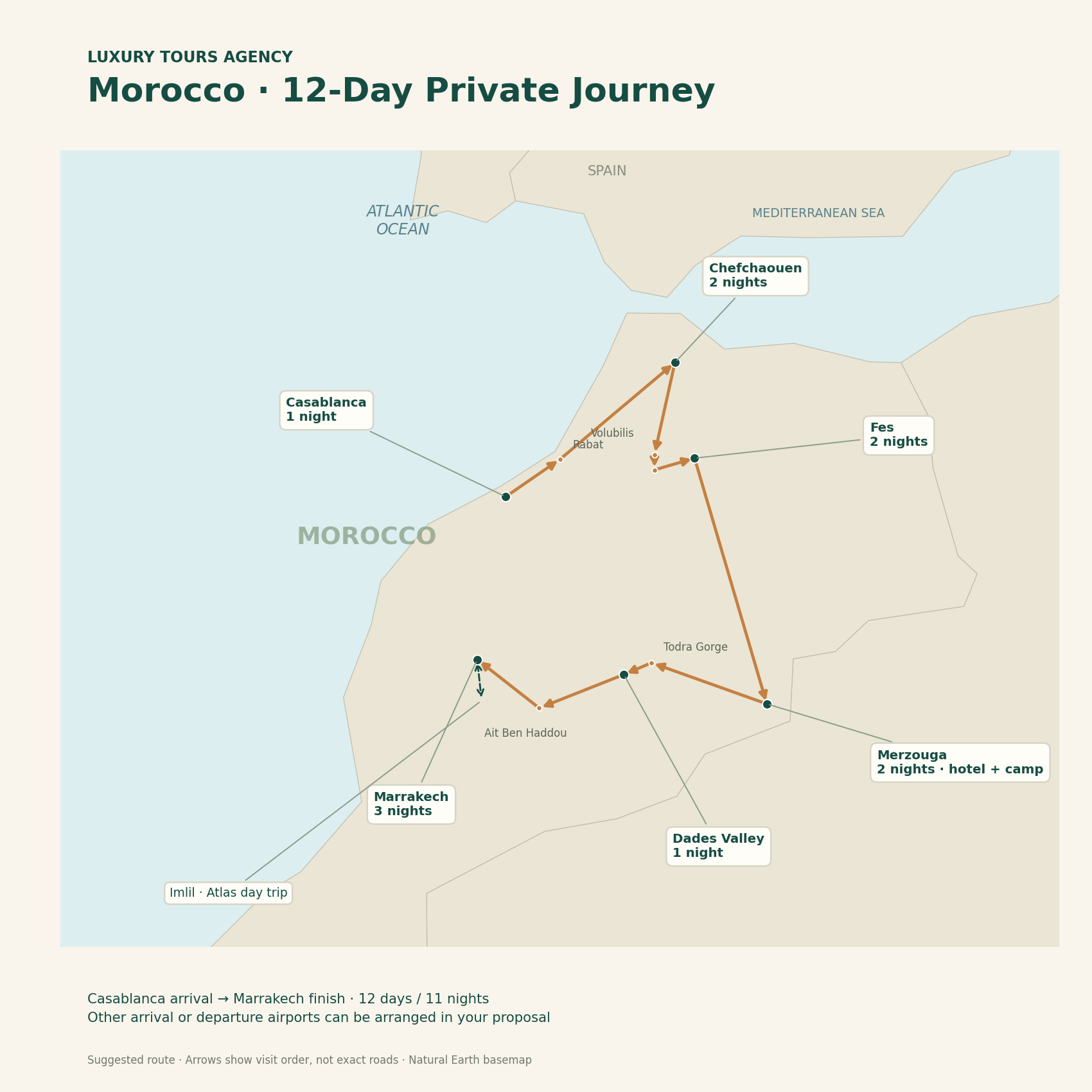 Morocco 12-Day Luxury Private Tour 6 Morocco 12-day private tour route and overnight stays