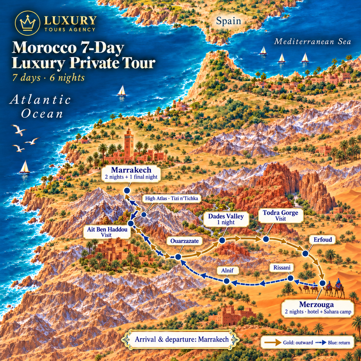Morocco 7-Day Luxury Private Tour 6 Illustrated Morocco 7-day tour route across the High Atlas, Dades Valley and Sahara