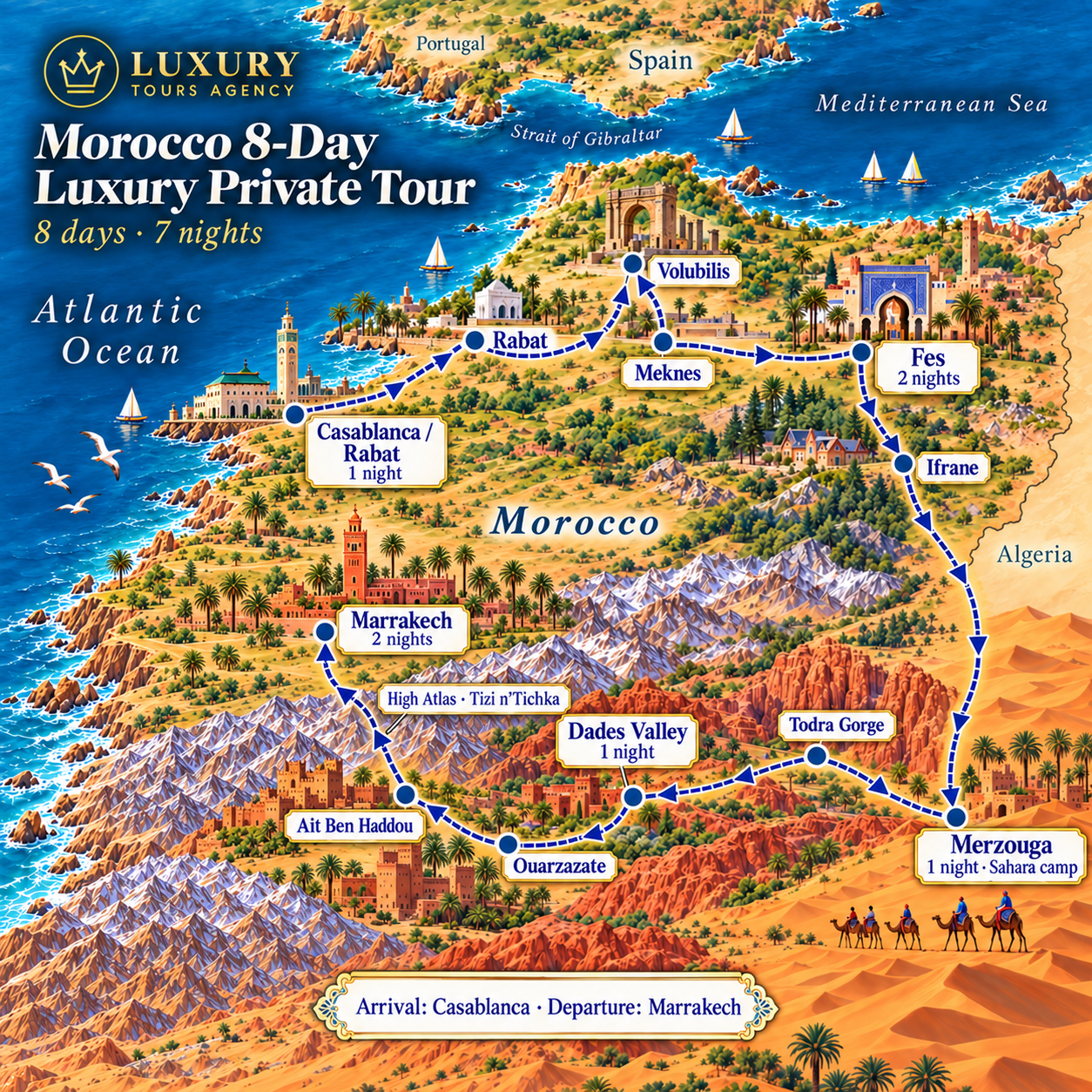 Morocco 8-Day Luxury Private Tour 6 Illustrated Morocco 8-day tour route from Casablanca through Fes, the Sahara and the Atlas Mountains to Marrakech